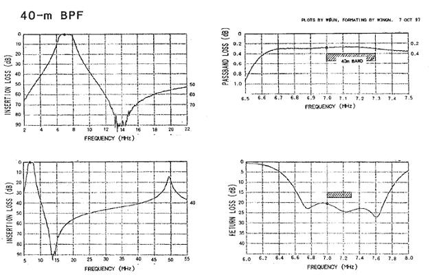 plots40