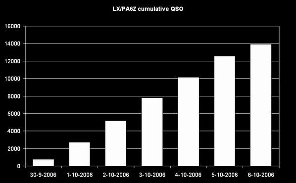 Resize of LXqso_cumulative02