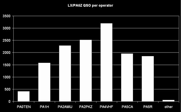 Resize of LXqso_operator02